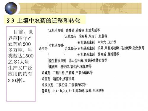 第四章   土壤环境化学(2)