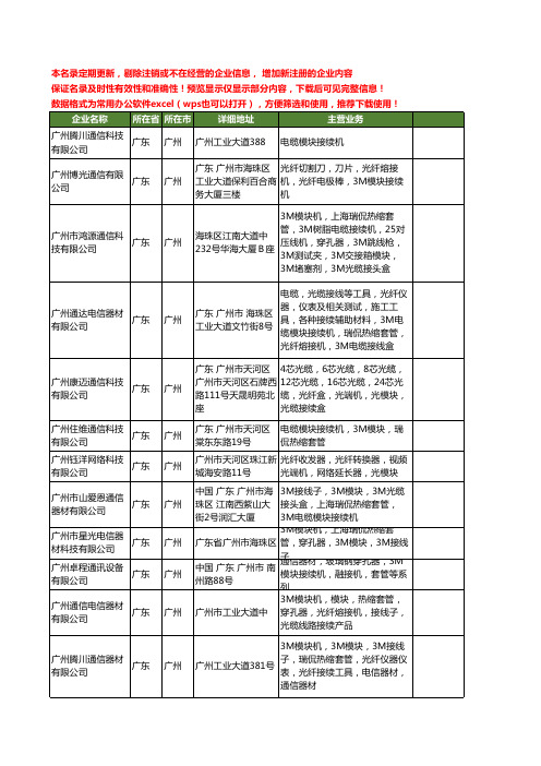 新版广东省广州模块接续机工商企业公司商家名录名单联系方式大全40家