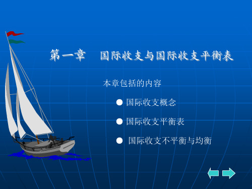 国际收支与国际储备