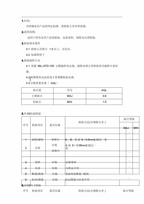 家具产品检验标准
