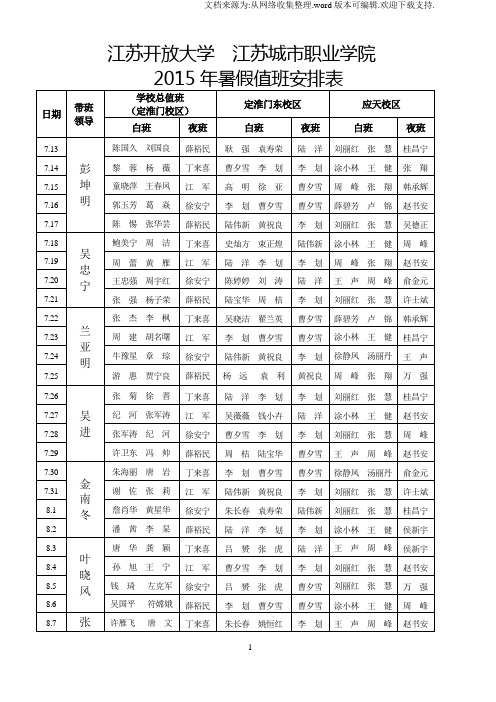 江苏开放大学江苏城市职业学院