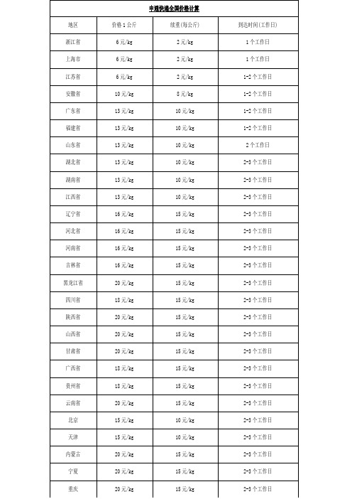 申通快递全国价格计算