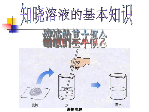 溶液的基本概念 溶液浓度的表示方法