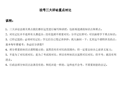 司法考试复习资料-三大诉讼对比表最终版