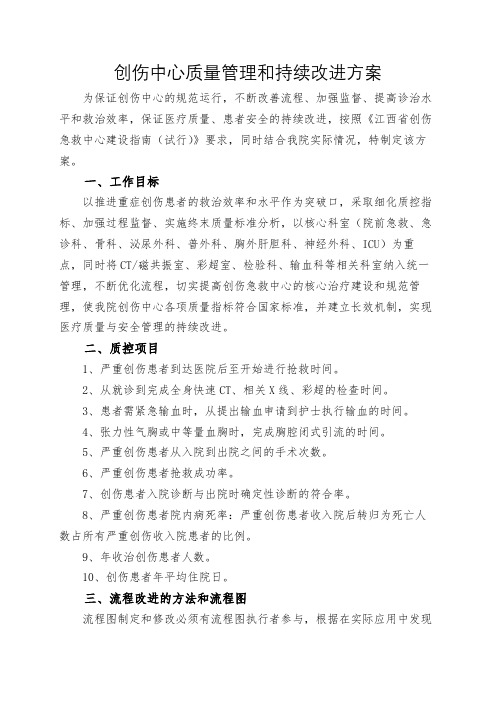 创伤中心质量管理和持续改进方案