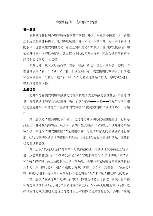 软硬对对碰主题说明