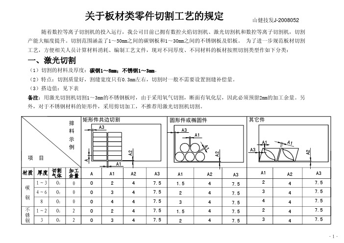 板材类零件切割搭边的规定