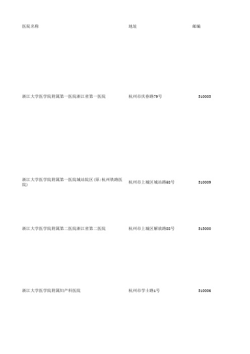 北上广医院大全