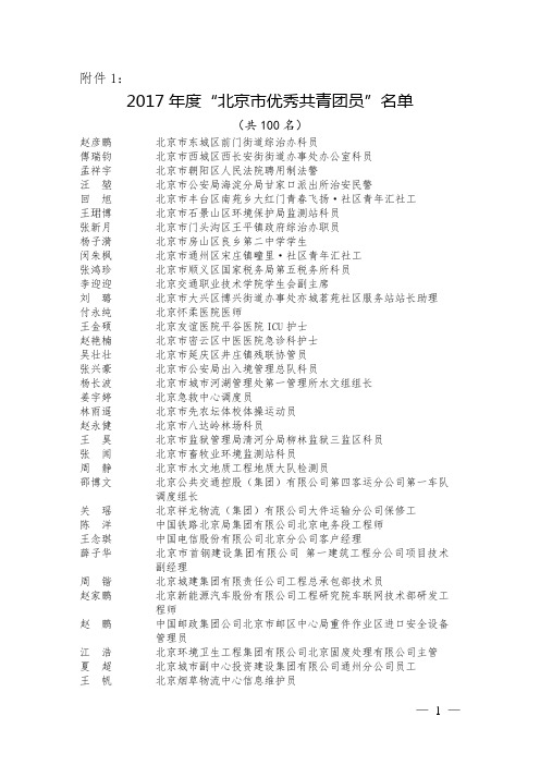北京优秀共青团员