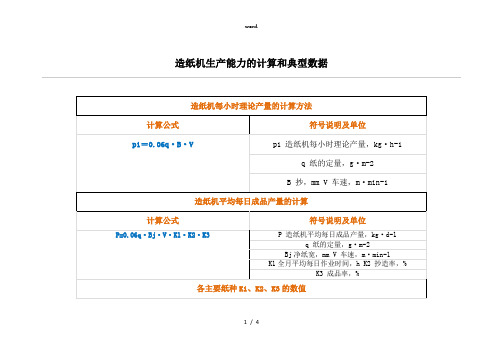 造纸机生产能力的计算和典型数据(精选、)
