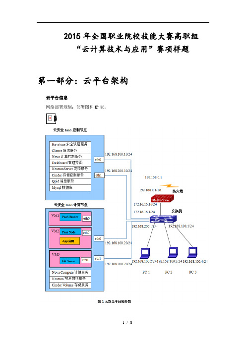 云计算技术与应用(高职组)赛项样题