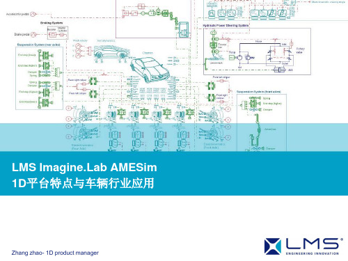 LMS_AMESim_Auto——1D平台发动机变速器