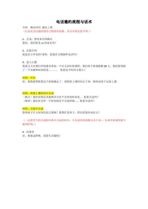 开班电话沟通流程(1)