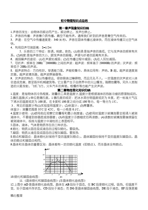 苏教版初中物理知识点归纳