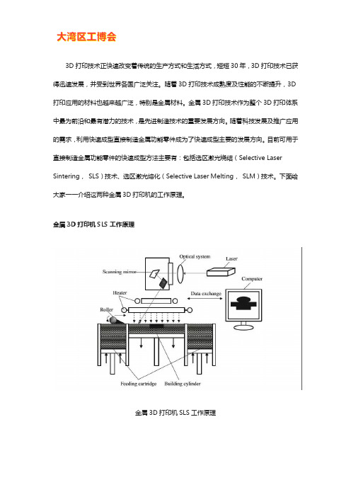 金属粉末3d打印机原理【详解】