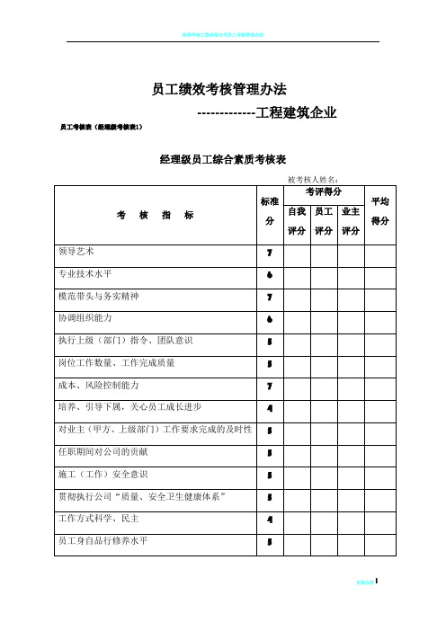 工程建筑企业员工绩效考核评价表格