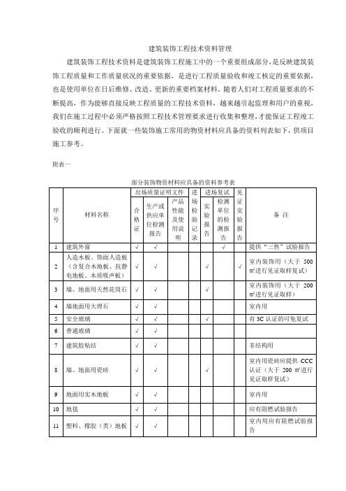 材料复试资料