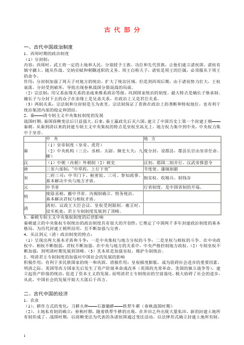 【精编】衡水高考2014高考历史知识点汇总.doc