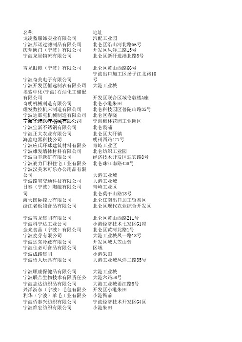 宁波北仑部分公司黄页 和ERP使用情况
