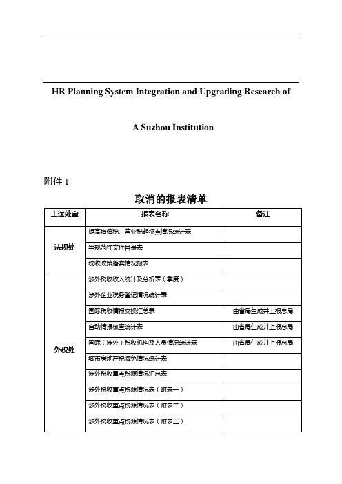 关于针对取消的报表清单