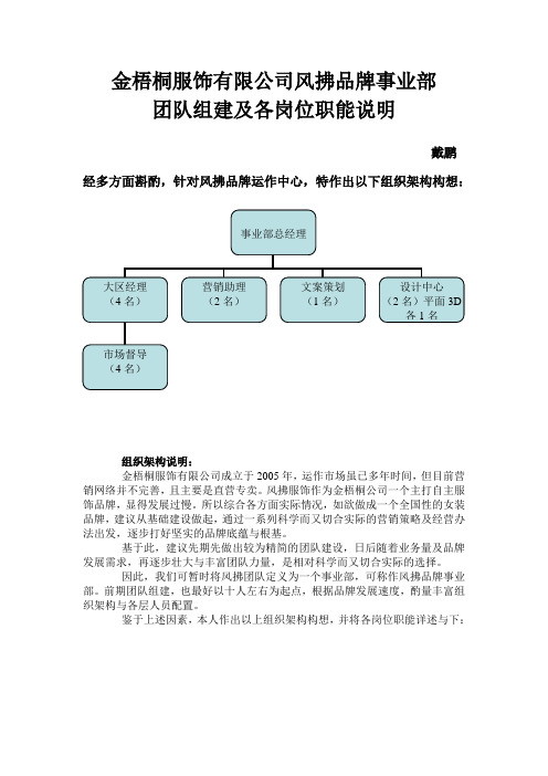 戴鹏品牌事业部团队组建及岗位说明.doc
