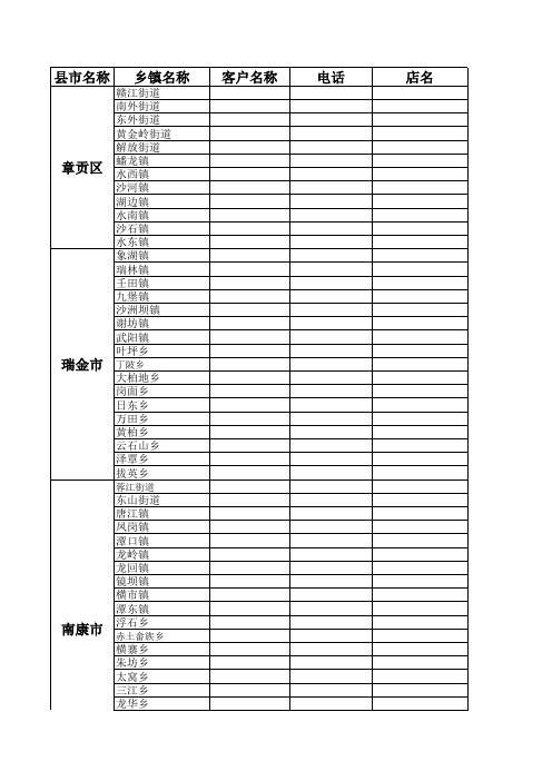 赣州地区乡镇明细表