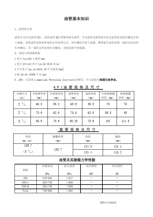 油管规格尺寸对照表