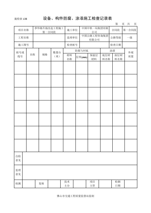 设备、构件防腐、涂漆施工检查记录表