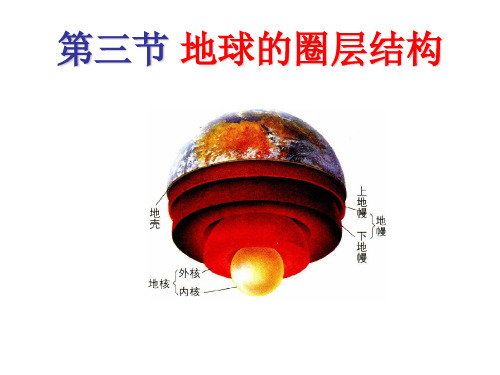鲁教版高一地理第一册课件第一章第三节地球圈层结构 (25张PPT)