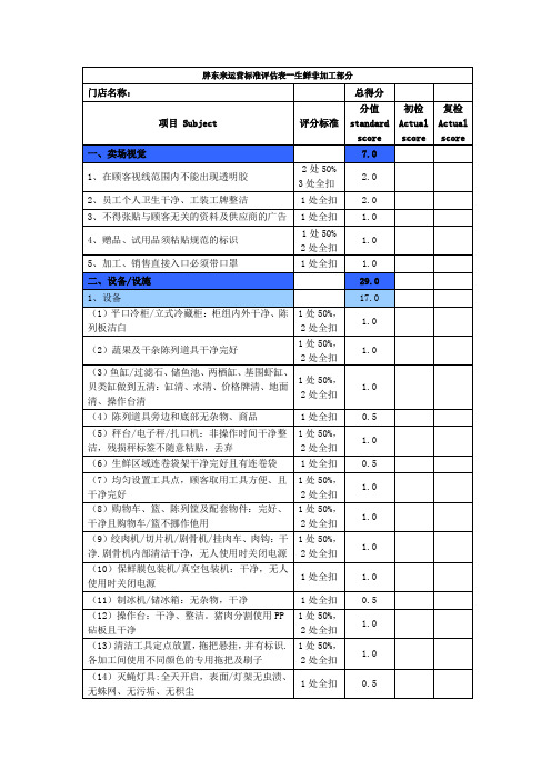 超市运营生鲜非加工运营标准评估表