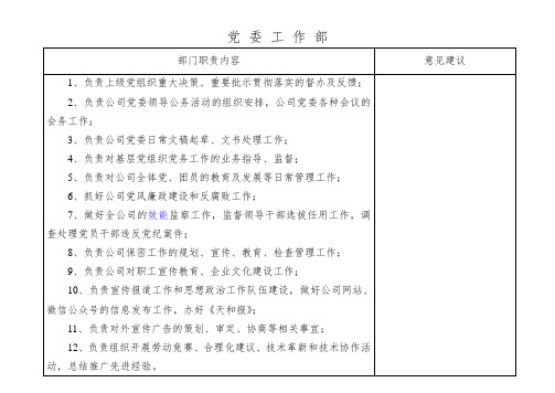 党委工作部职责