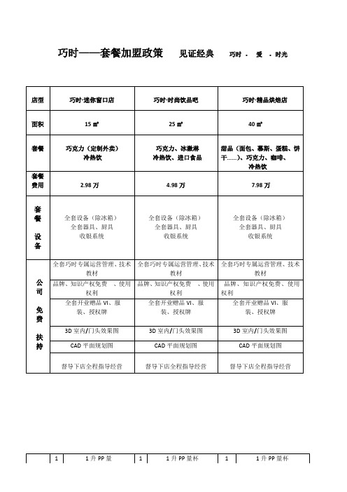 巧时时尚饮品吧加盟政策