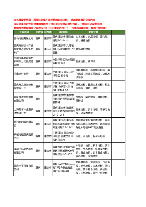 新版重庆市强化地板工商企业公司商家名录名单联系方式大全30家