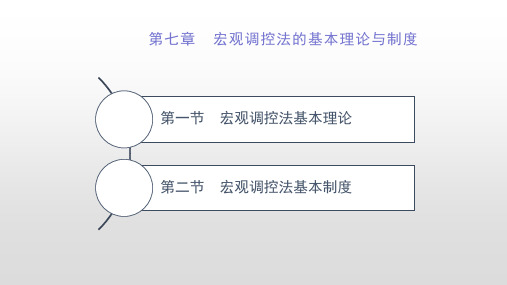 最新第七章  宏观调控法的基本理论与制度1