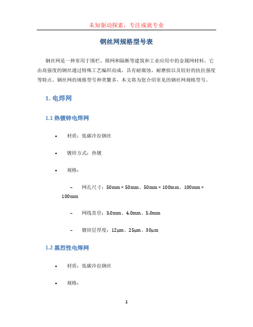 钢丝网规格型号表