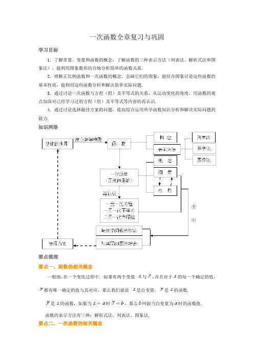 初二数学一次函数全章复习与巩固(提高)