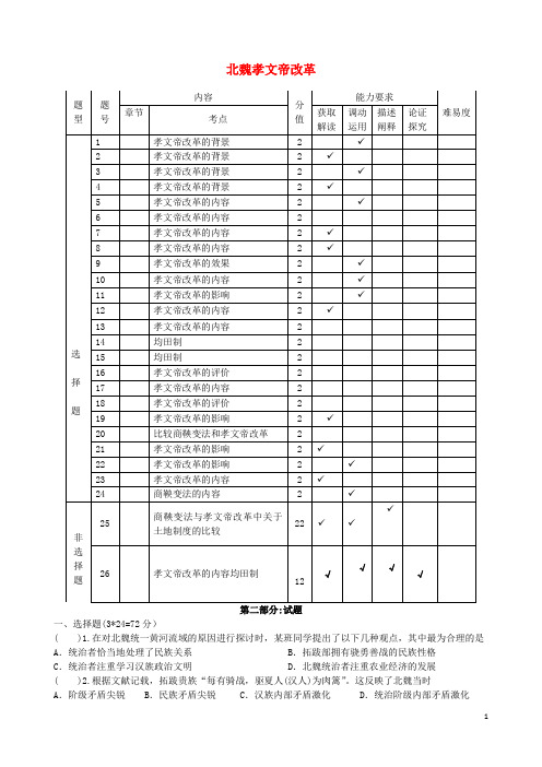四川省宜宾市一中17学年高中历史下学期第3周专题训练(北魏孝文帝改革)