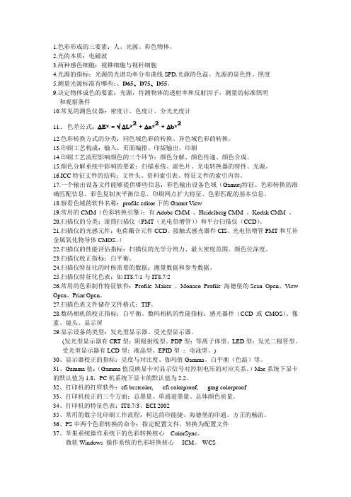色彩管理