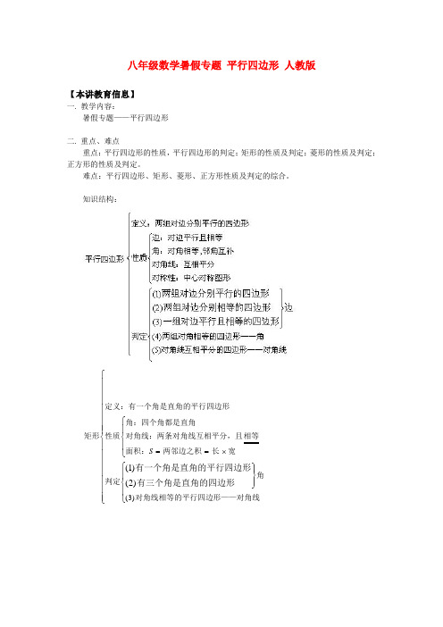 八年级数学暑假专题 平行四边形 人教版 知识精讲