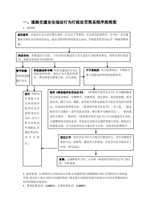 一、道路交通安全违法行为行政处罚简易程序流程图