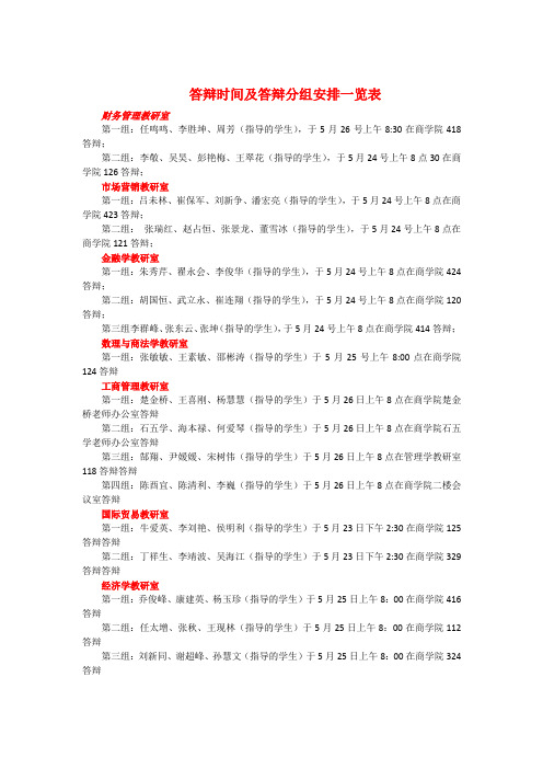 答辩时间及答辩分组安排一览表