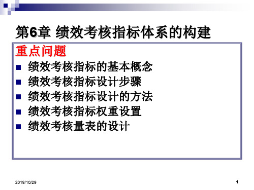 第6章 指标体系的设计