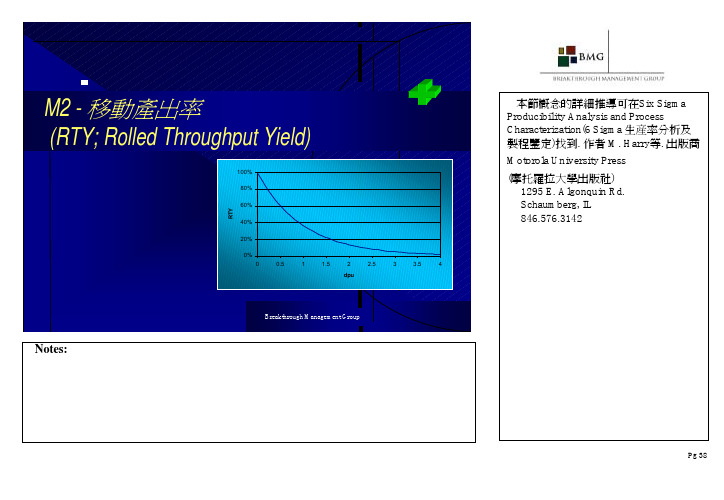 Six Sigma DMAIC全套培训教材-M2_移动产出率(RTY)
