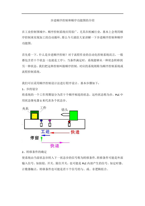 步进顺序控制和顺序功能图的介绍