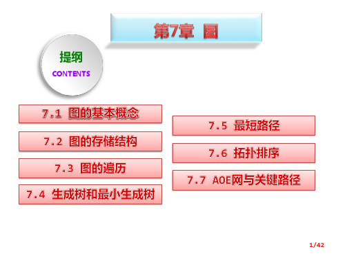 第7章图(1)-数据结构教程(Python语言描述)-李春葆-清华大学出版社