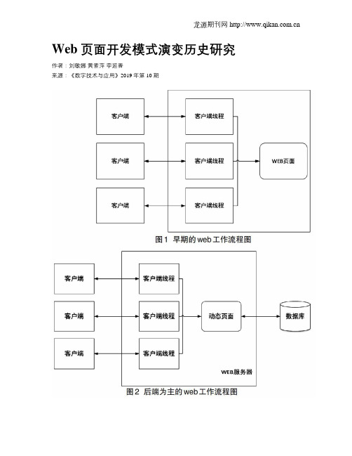 Web页面开发模式演变历史研究