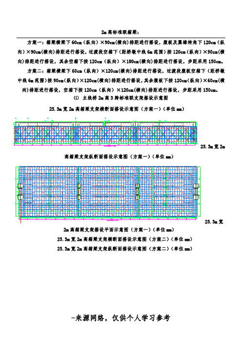 2m高标准联箱梁：