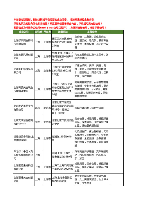 新版全国美容加盟工商企业公司商家名录名单联系方式大全29家