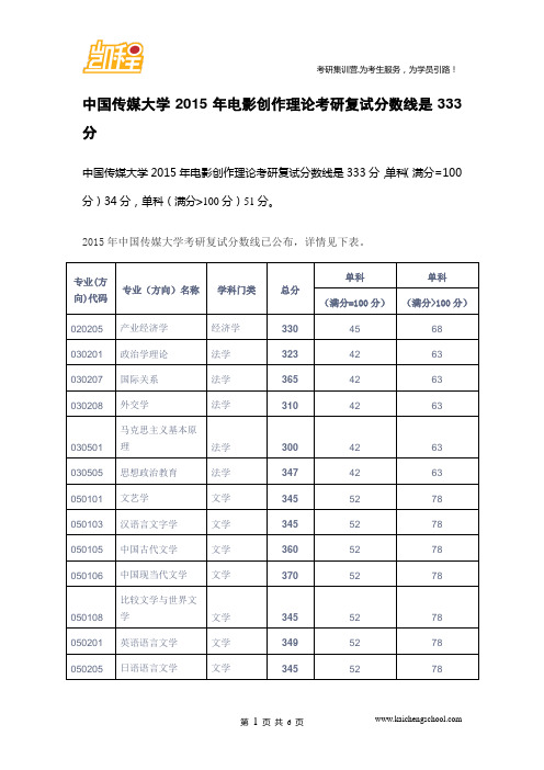 2015年中国传媒大学电影创作理论考研复试分数线是333分