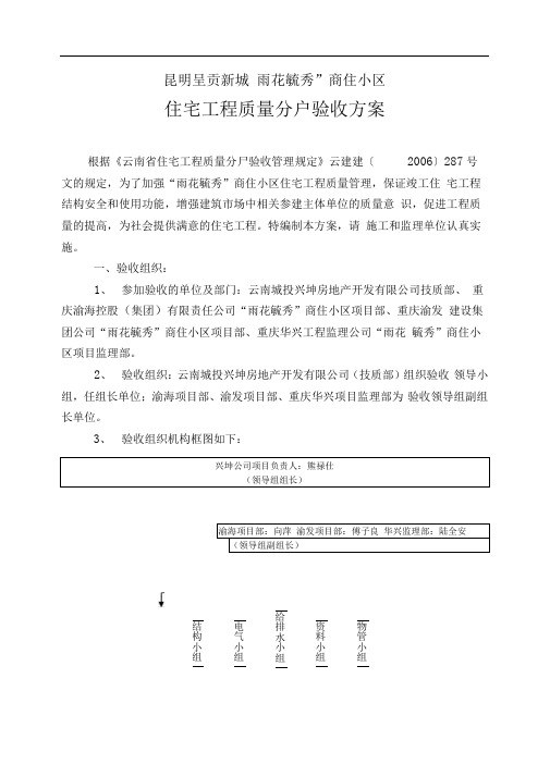 分户验收方案